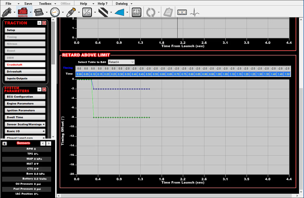 Active Speed Management - HP/Dominator - Image 3
