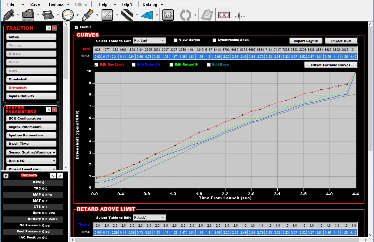 Active Speed Management - HP/Dominator - Image 4